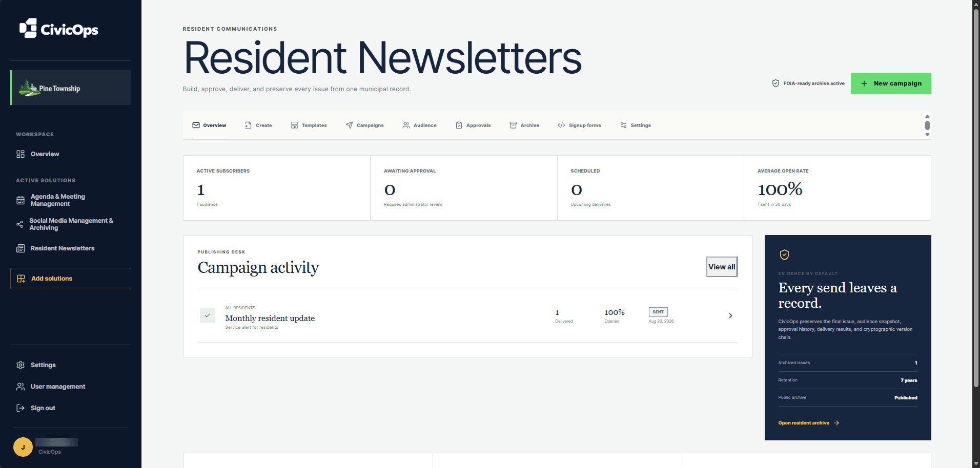 CivicOps Resident Newsletters dashboard showing subscriber, campaign, approval, scheduling, and archive status
